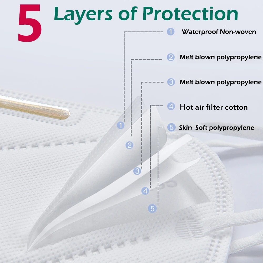 100 Uds. Mascarillas FPP2 para - Disposable Surgical Mask reseña y precio
